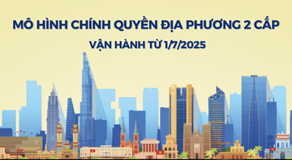 XÃ ĐÔNG HẢI 
SƠ KẾT 01 NĂM VẬN HÀNH MÔ HÌNH 
CHÍNH QUYỀN ĐỊA PHƯƠNG 2 CẤP
